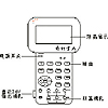 SB-3000�ȹ�����ϵ��